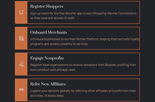 Booster AI Affiliate Program