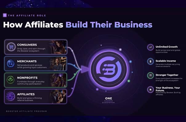 Booster Affiliate program